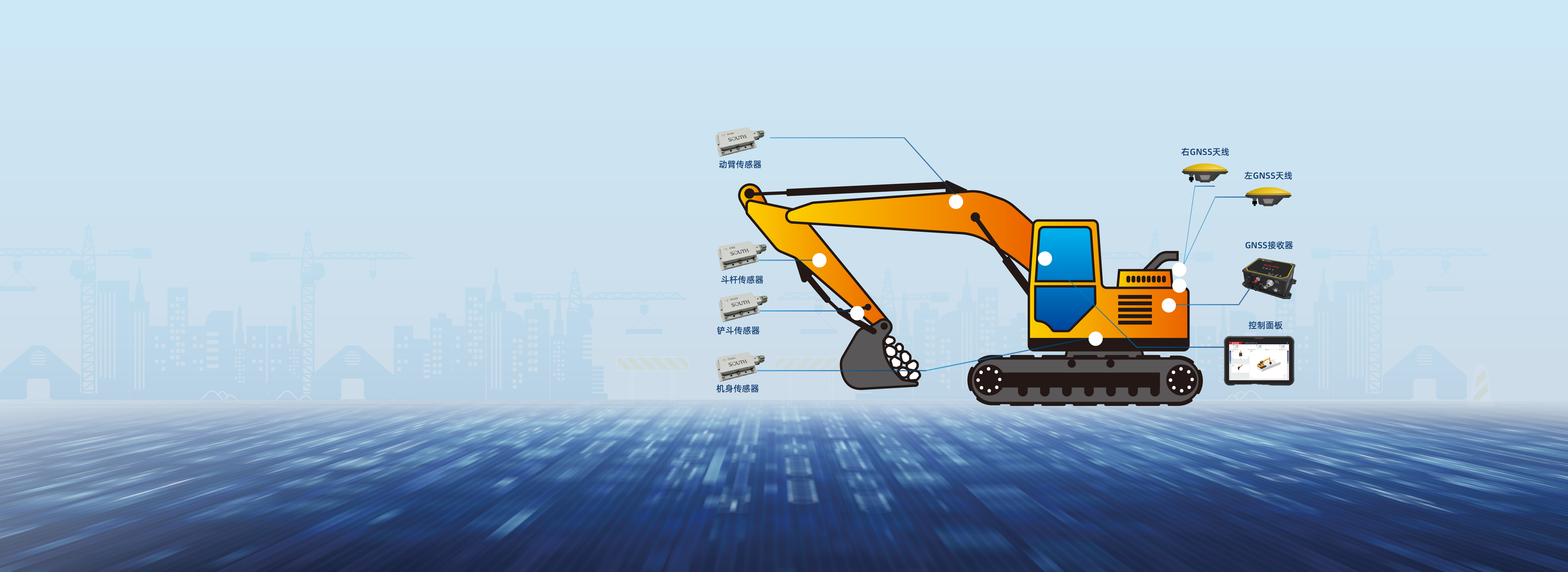 EGS01挖掘機3D引導系統